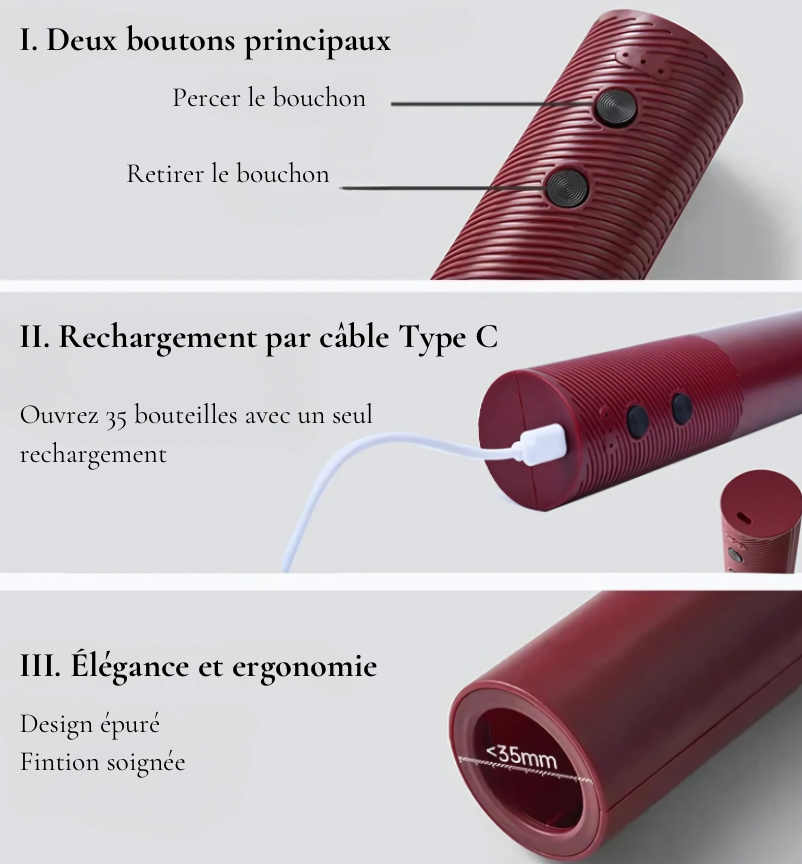 Tire-bouchon électrique rechargeable